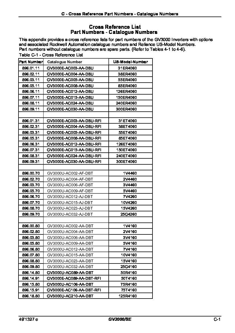 First Page Image of 896.05.80 GV3000 SE AC General Purpose and Vector Drive GV3000-UM060K-EN-P Data Sheet.pdf